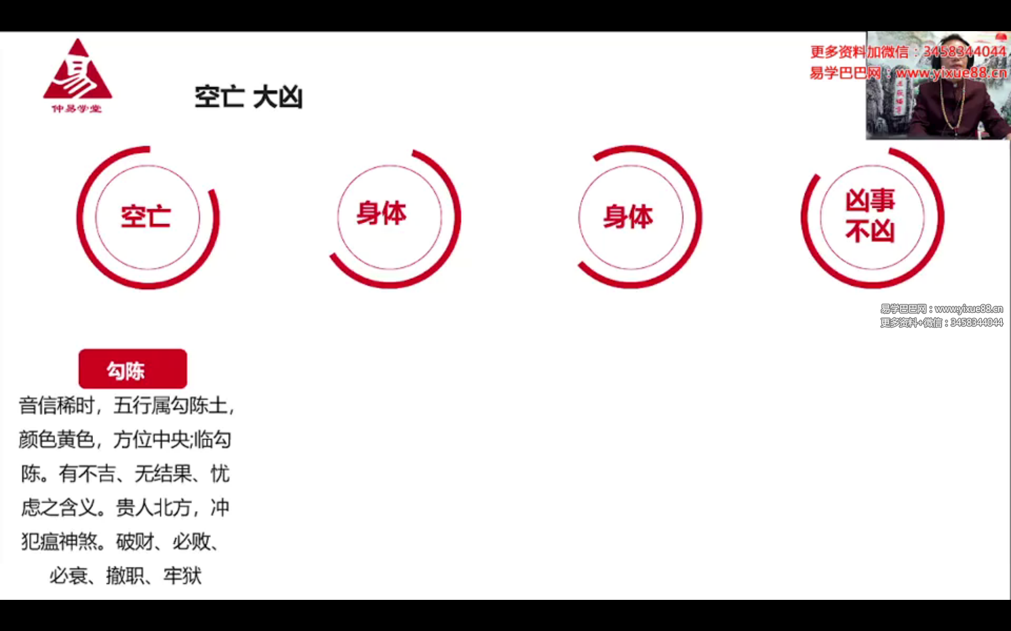 相宇小六壬15集
