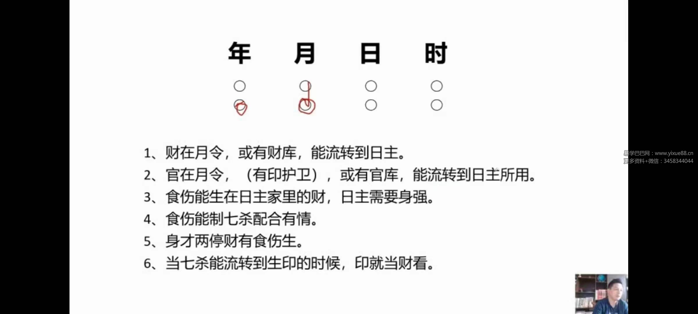 晟煜 四柱高级实战班64集