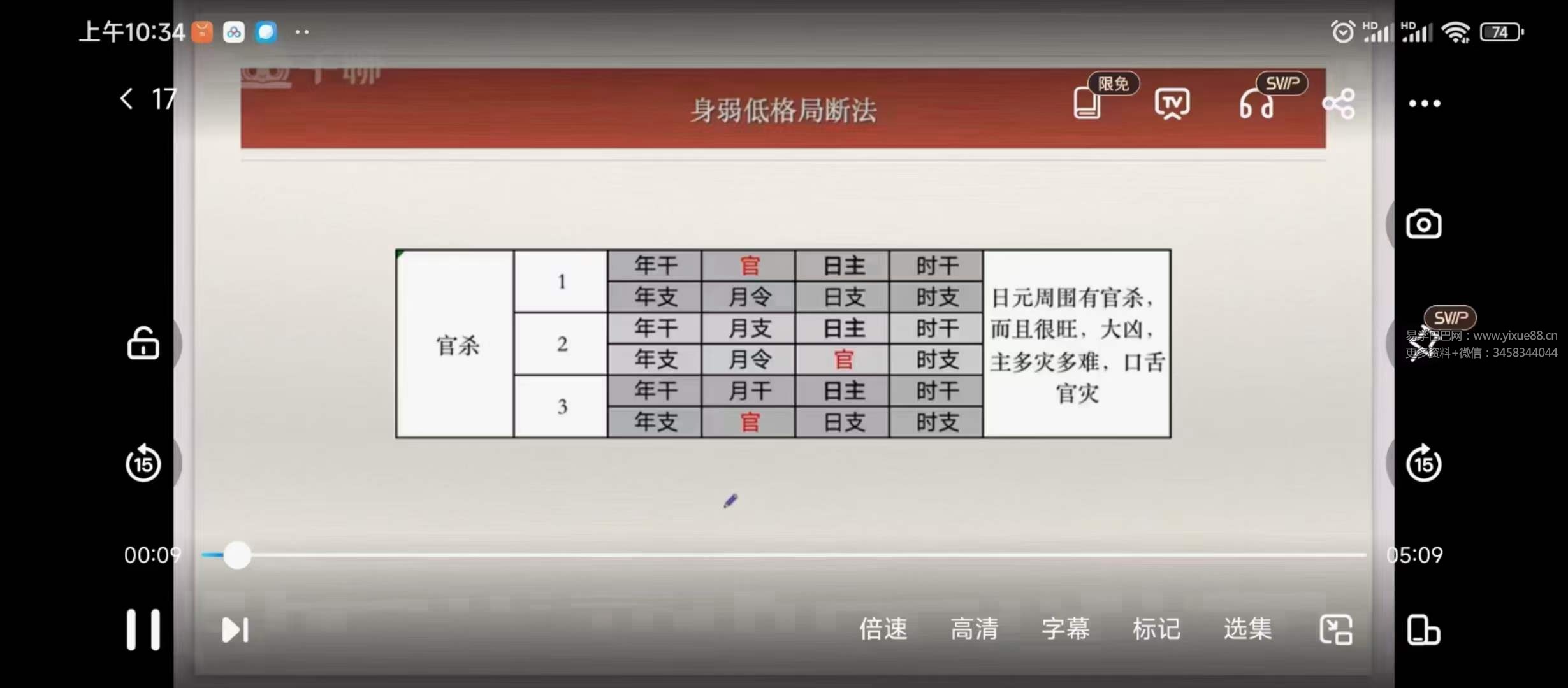 丹丹 子平格局论命法81集视频