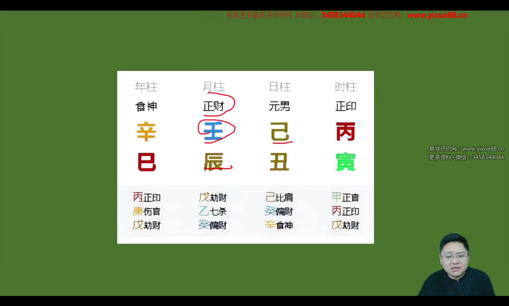 鑫河《四柱八字传承课》65集