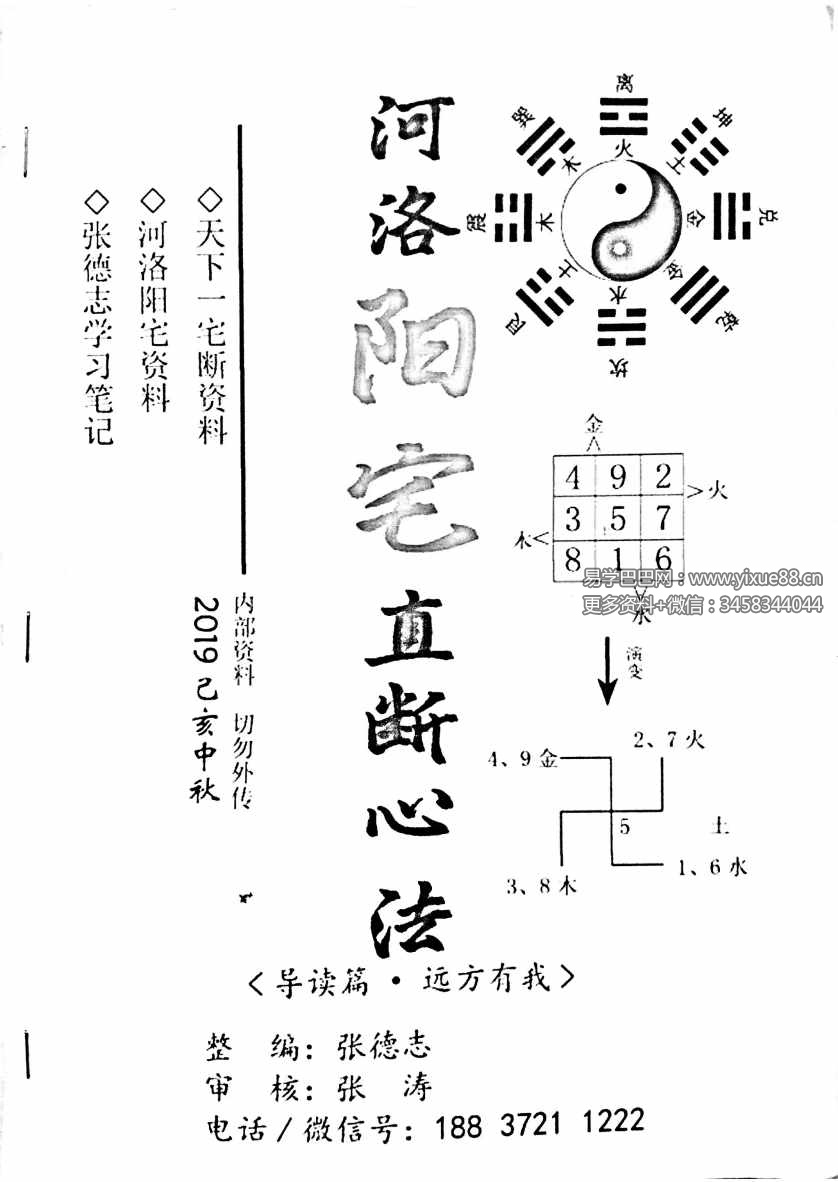 张德志 河洛阳宅直断心法（一）【导读篇-远方有我】172页
