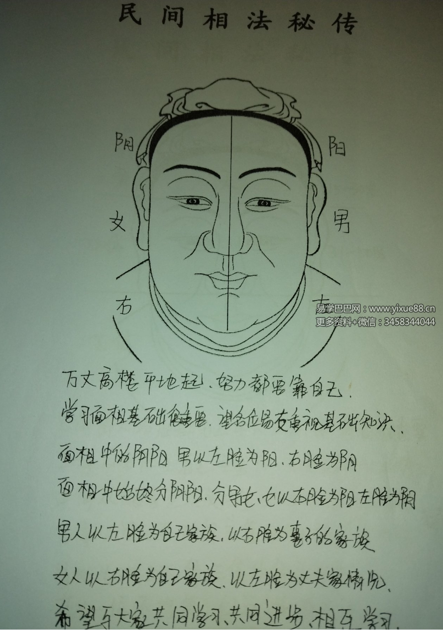 民间相法秘传精断2册