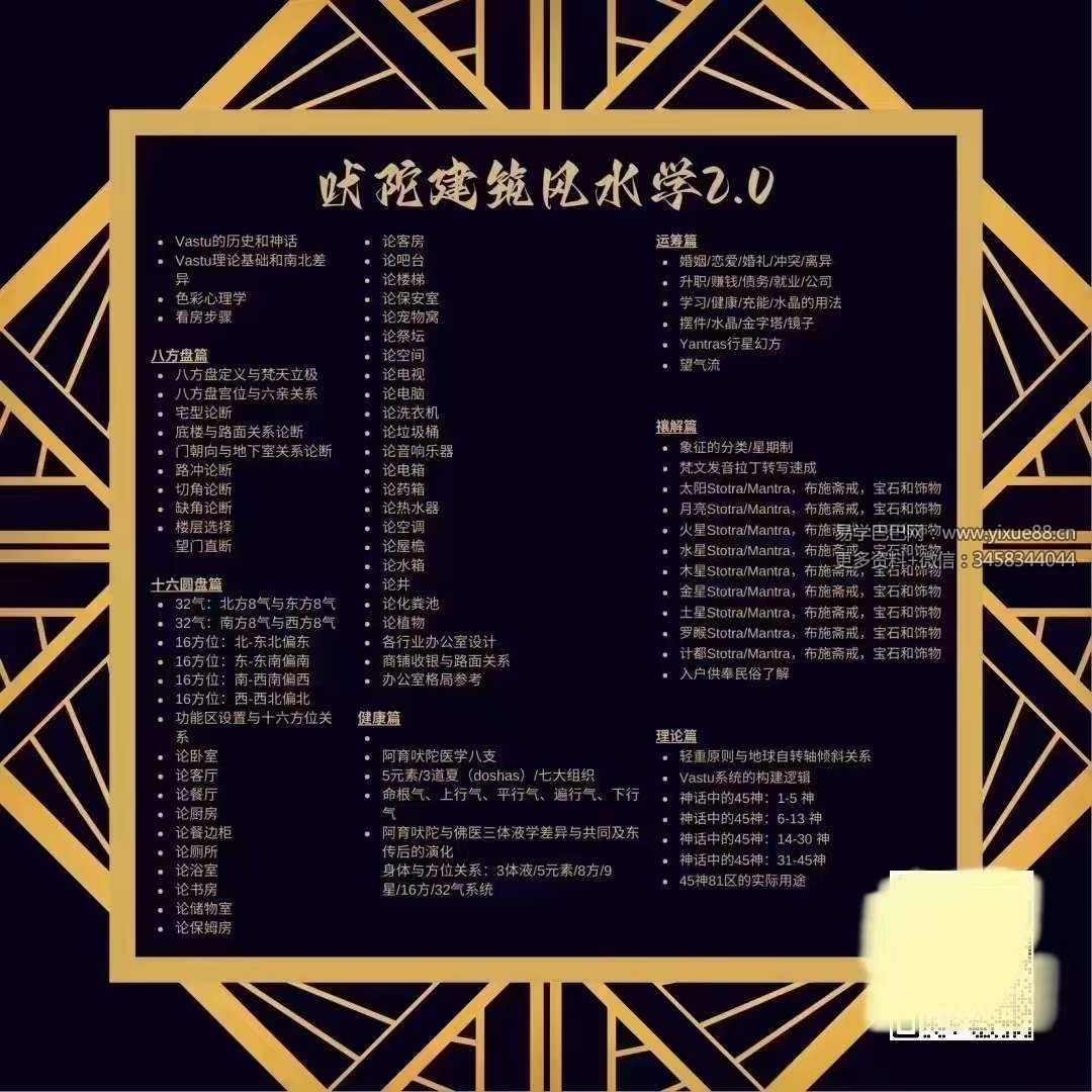 2023版灰灰吠陀风水78集