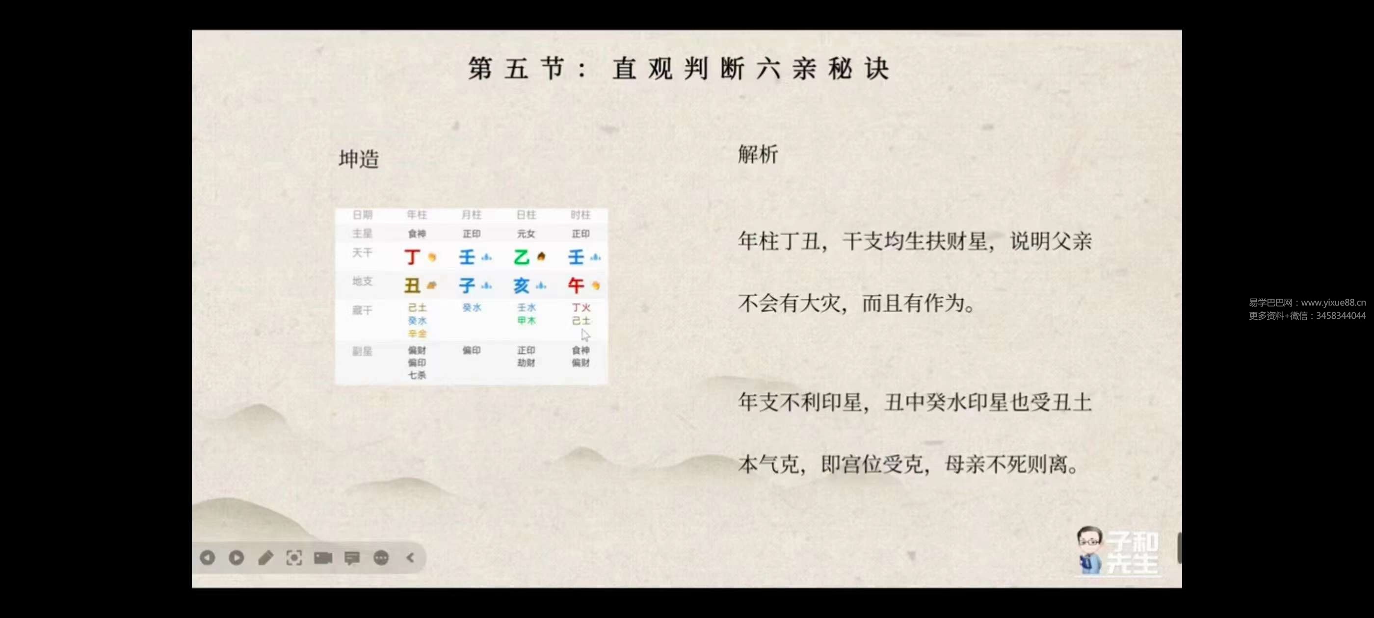 子和先生八字中级实战课21集