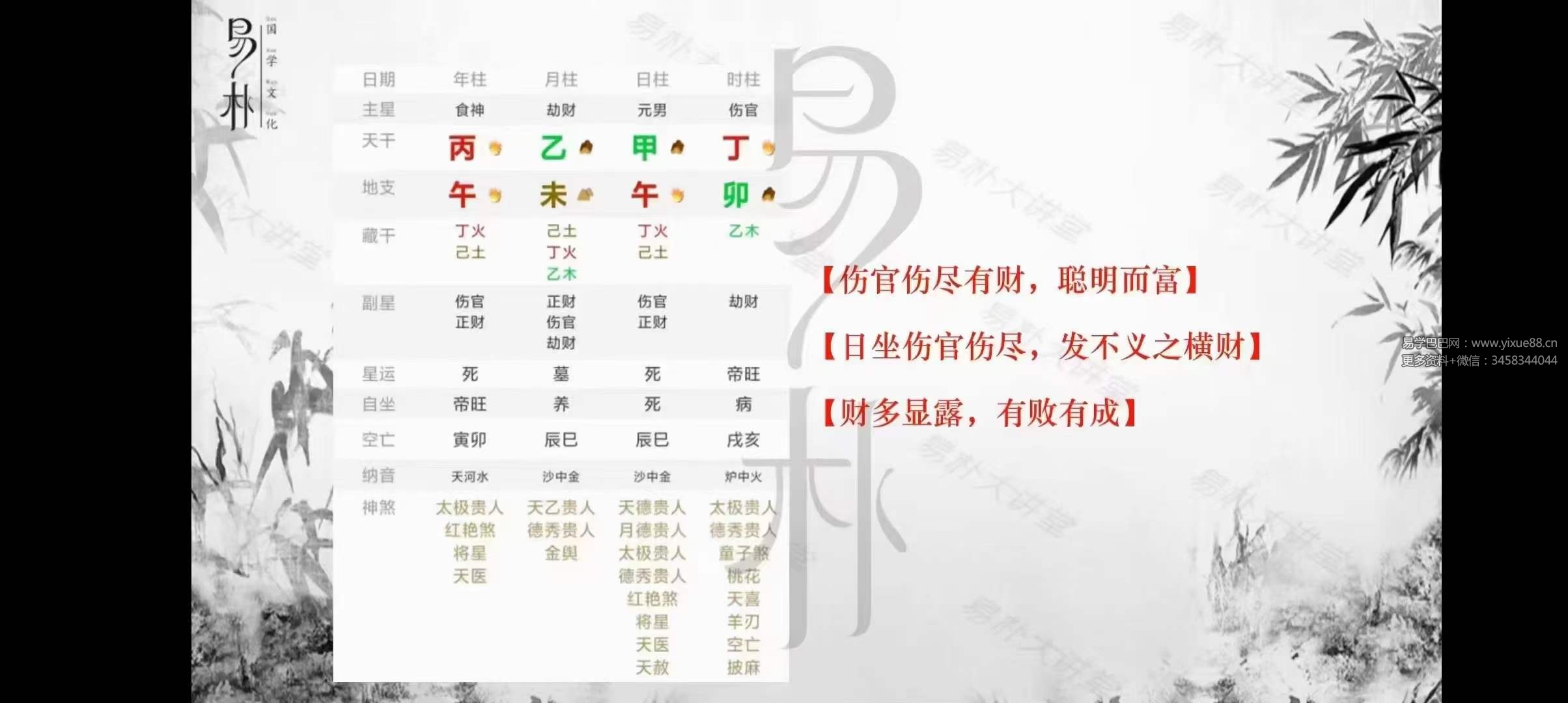 易朴国学 朱昱、闻源《四柱八字答疑课程》37集