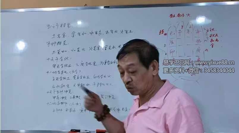 章志斌《7月29期八字实战课程》直播11个小时（台湾）
