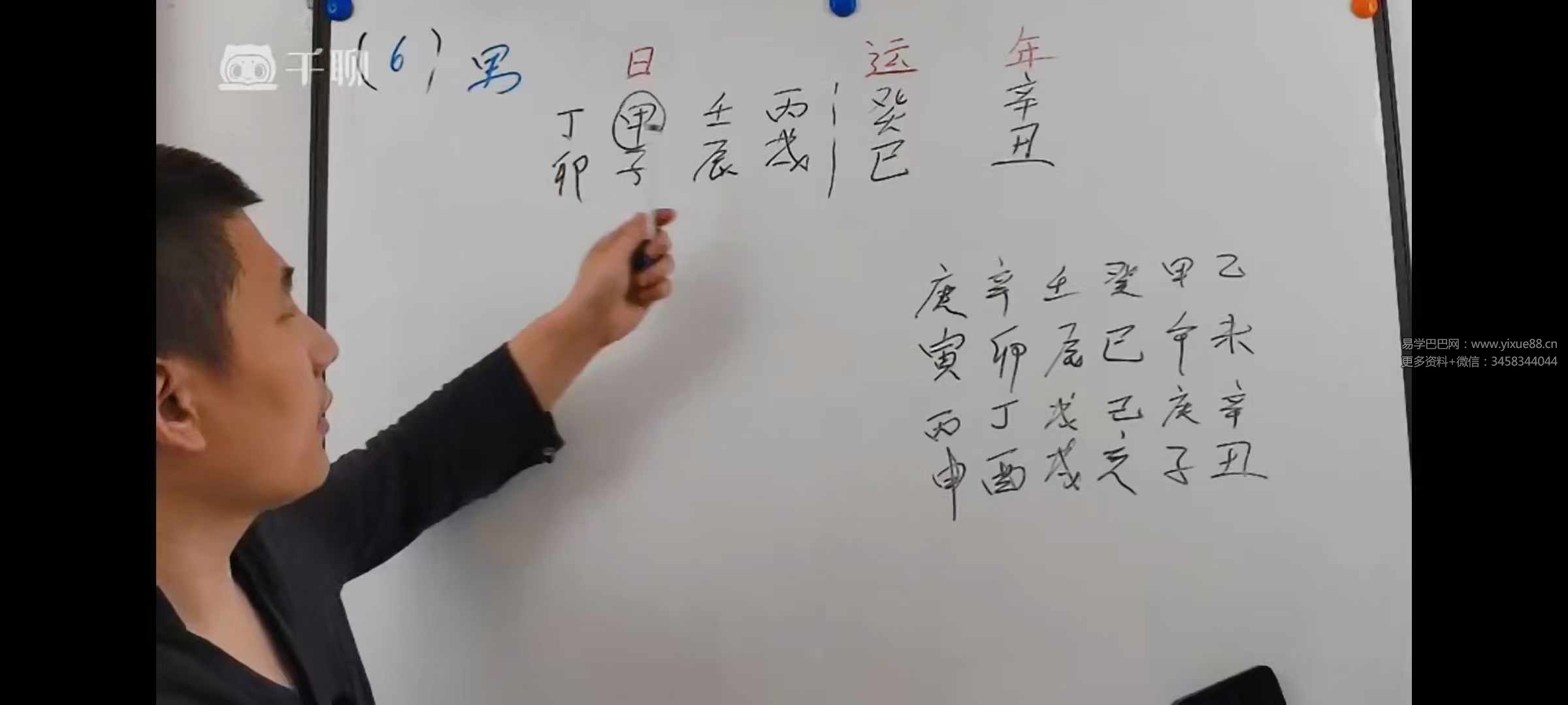 戊辰老师《八字案例初中高》加《八字大运流年流月案例》152集