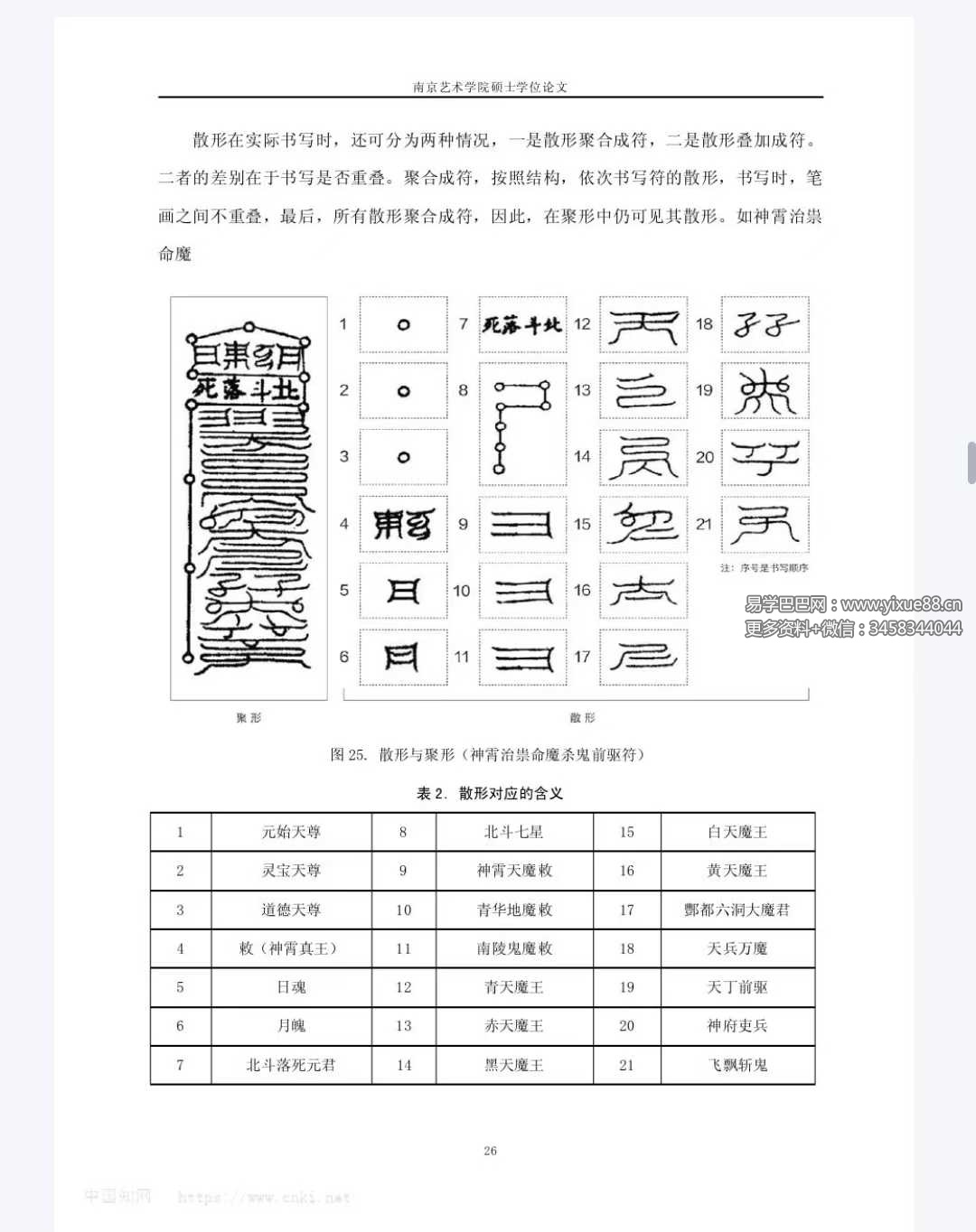 中国道藏符箓图像研究（84页）