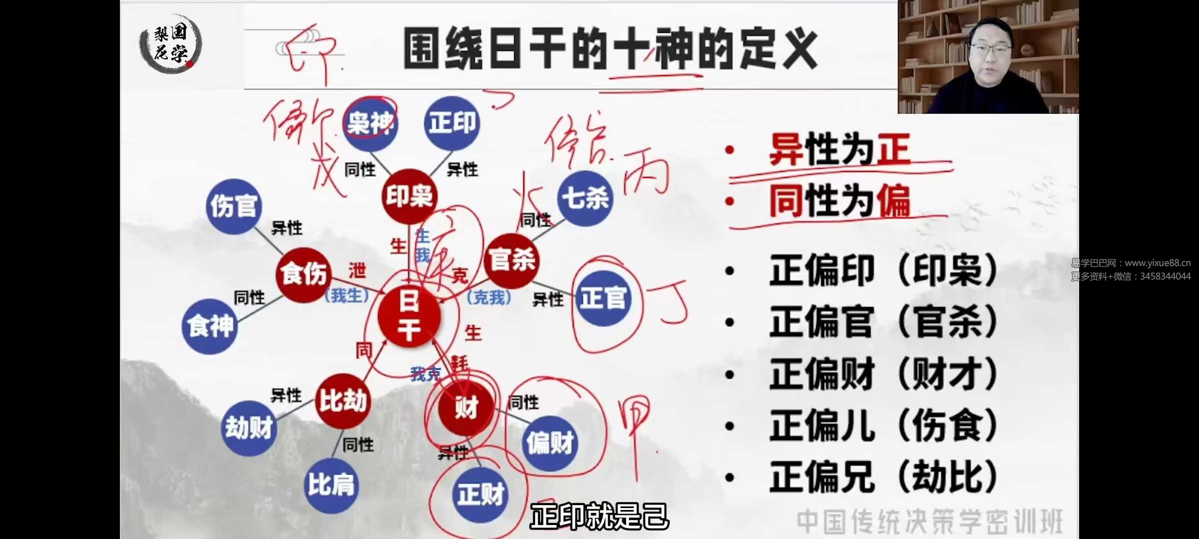 舒涵《决策学高阶布局密训班》27集