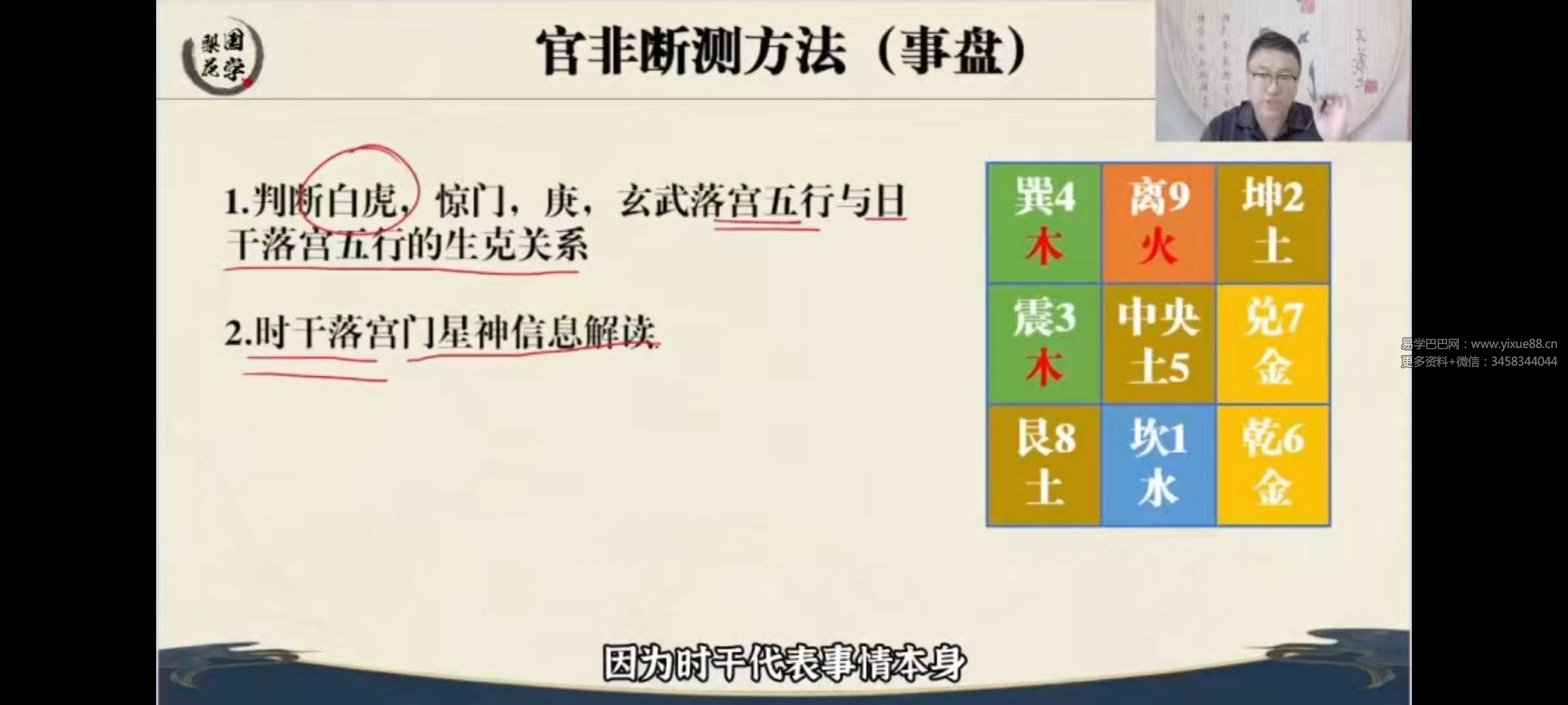 舒涵《奇门遁甲45天实战课程》33集