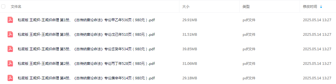 王咸织《古传纳音论命法》5本合集