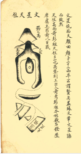 《地理风水秘论》94页