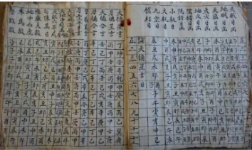 《民间择日对照秘籍》40页筒子页