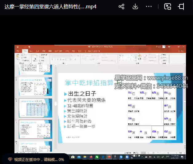 孔方老师 带你了解 你的前世基因11集
