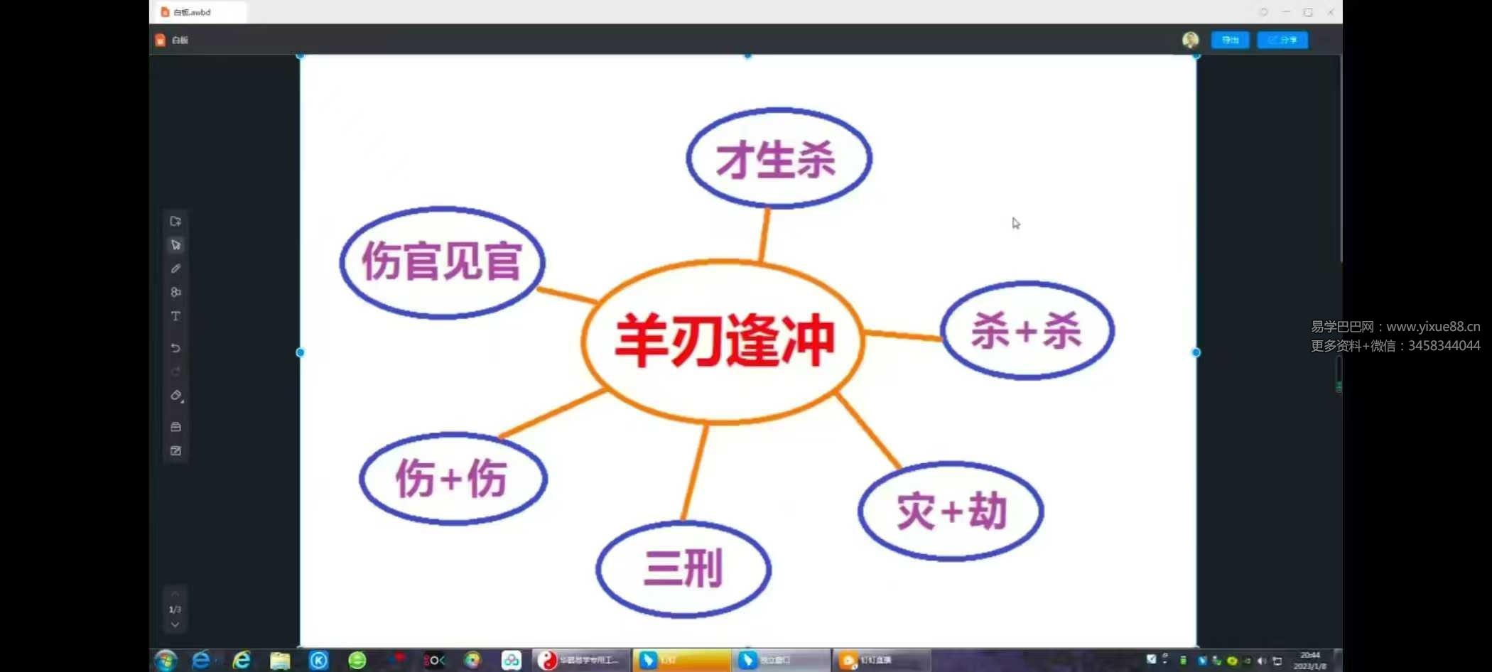 朱辰彬《华山八字起名》 20集