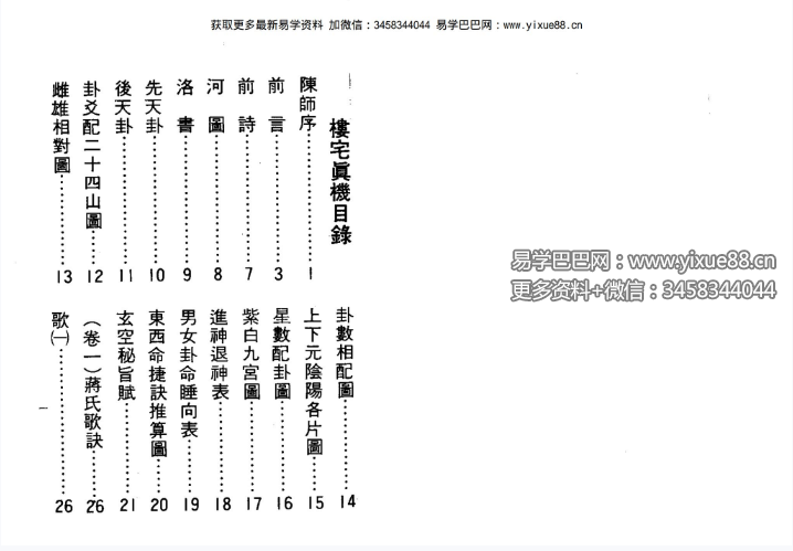 李献堂《楼宅真机》562页