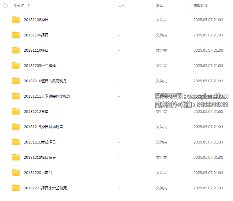 催文举老师2018年择日课程录音+文字图片