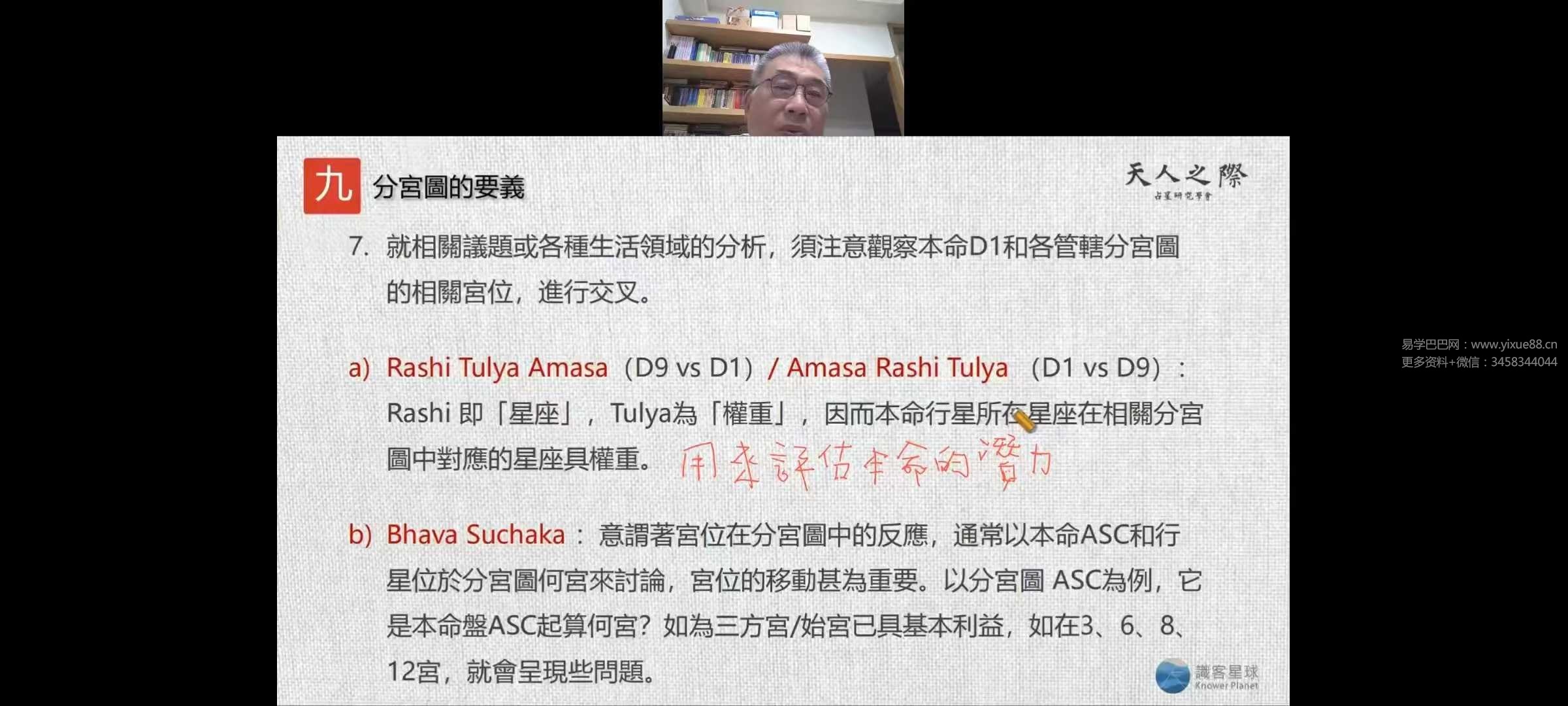 2023年 秦瑞生印度占星学｜三阶联报42集视频+课件