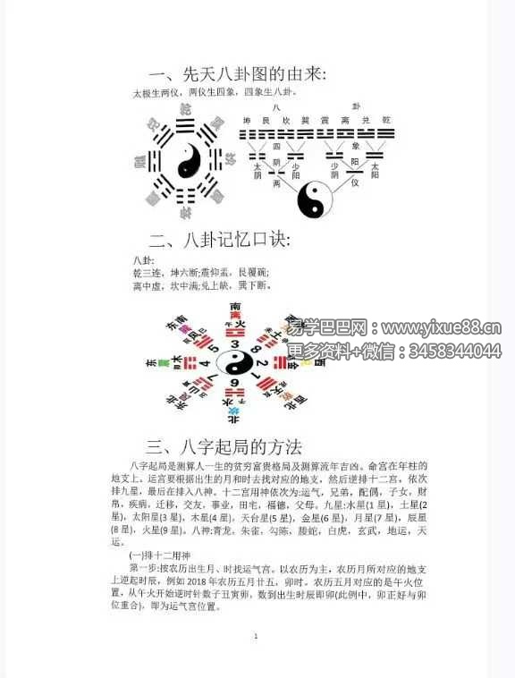 2025年太公奇门最新资料大全 太公奇门进阶版94页