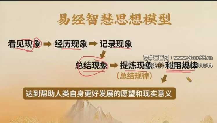 家居布置提升家庭运势 7集