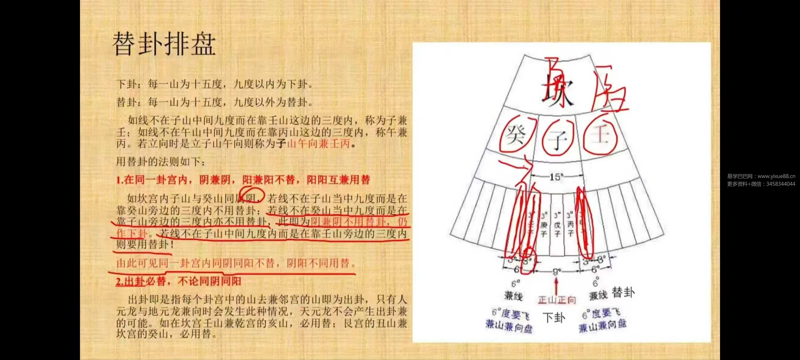 刘会《玄空风水高级课程》17集
