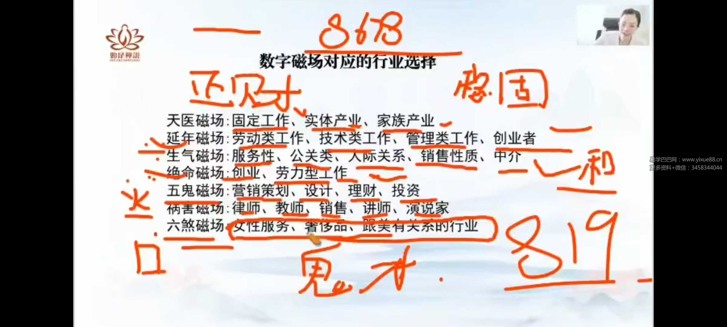 辰南《号码玄机》高阶班37集 赠送14集四柱八字福利课，共51集！！