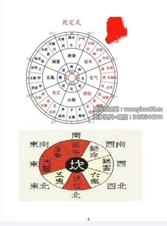 《玄学化解布阵》113页