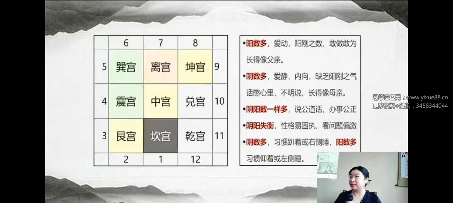翊桐《数字八字命理学》41集