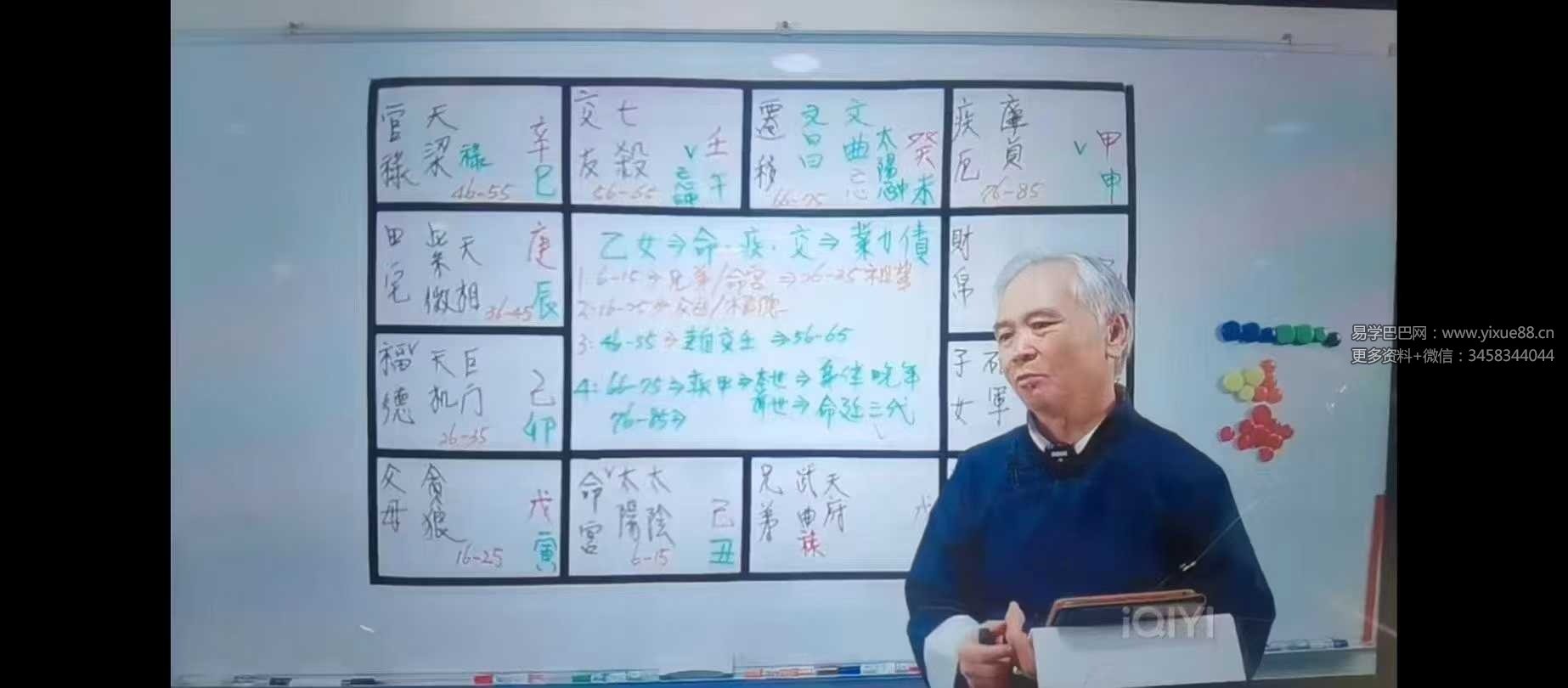 张显君合集 【显君-同步断诀】 婚姻篇➕财官篇【完结】