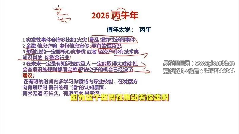 林炳坤 2026年运详解4集视频