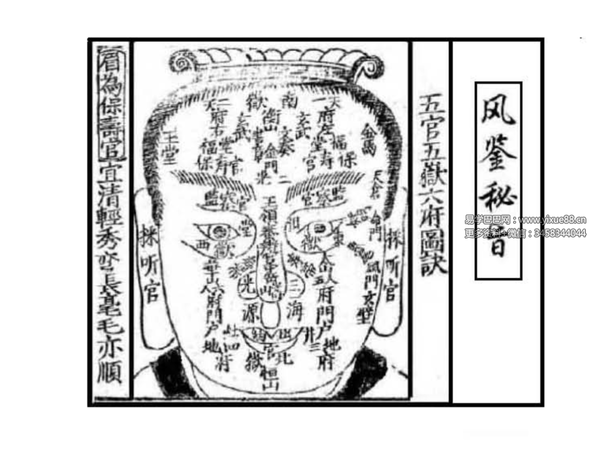 《风鉴秘旨》古本49页