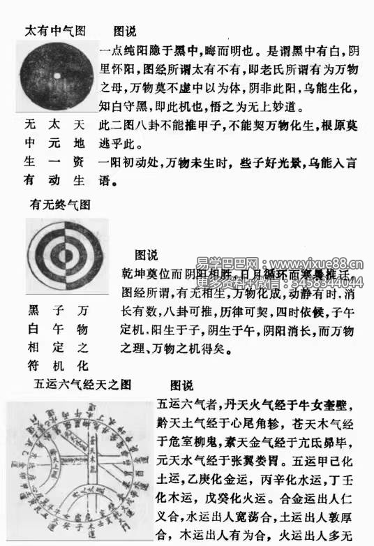 《九天玄女青囊海角经》97页