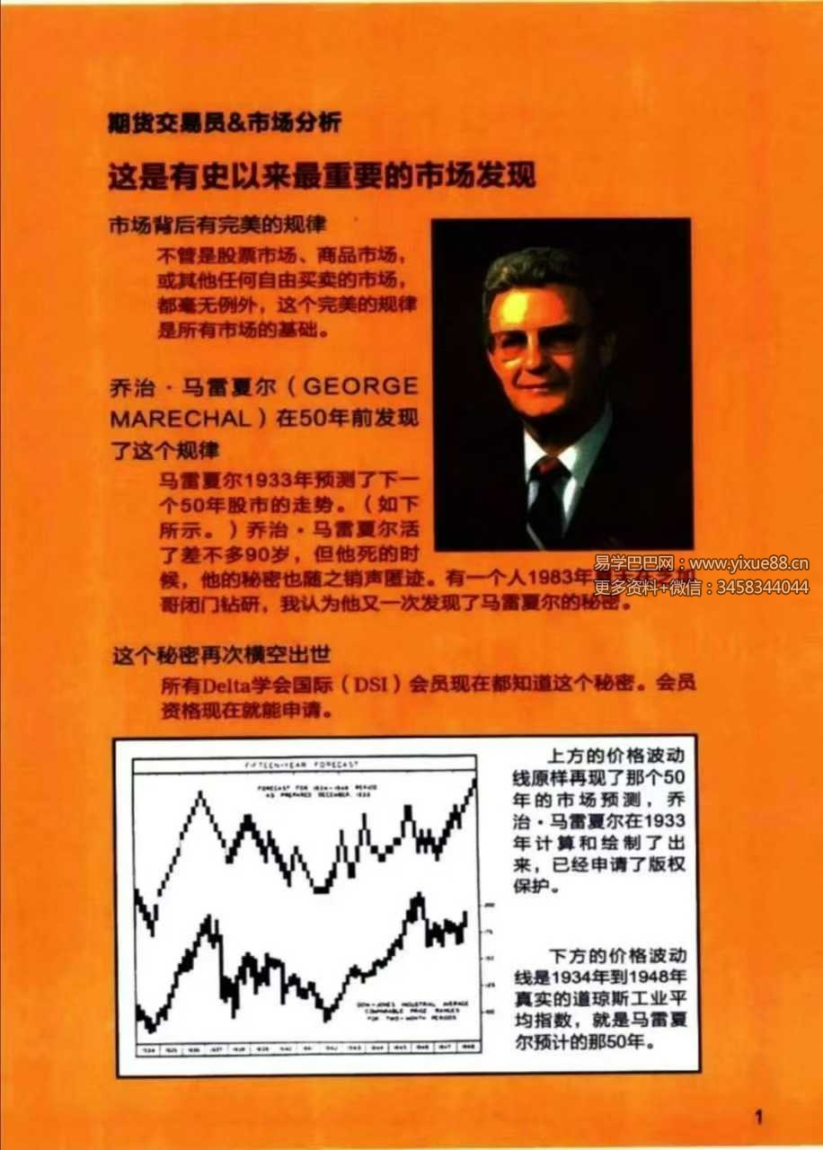 方国治《易学与金融》9集